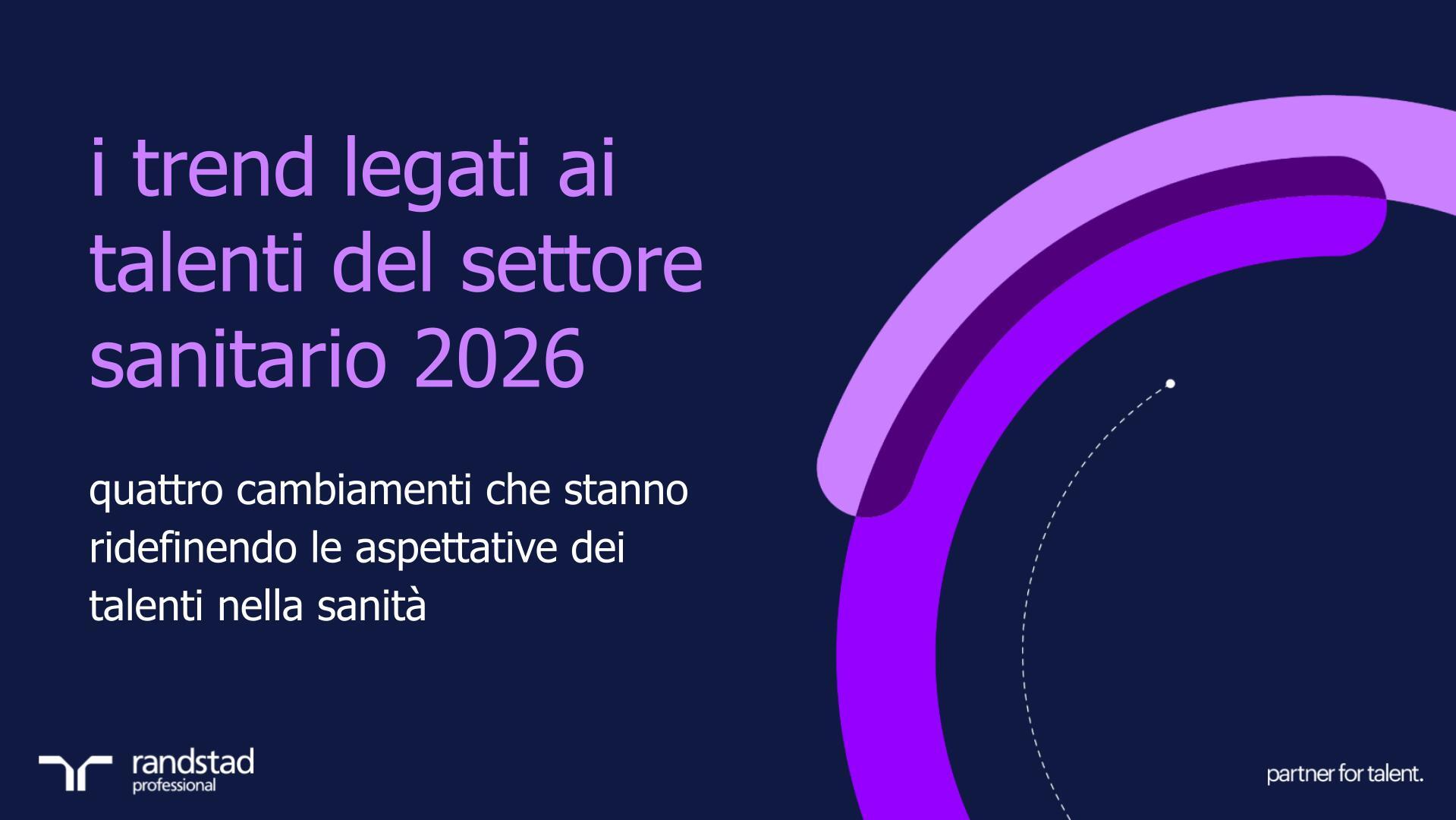 randstad - i trend legati ai talenti del settore sanitario 2026.pptx randstad - i trend legati ai talenti del settore sanitario 2026.pptx