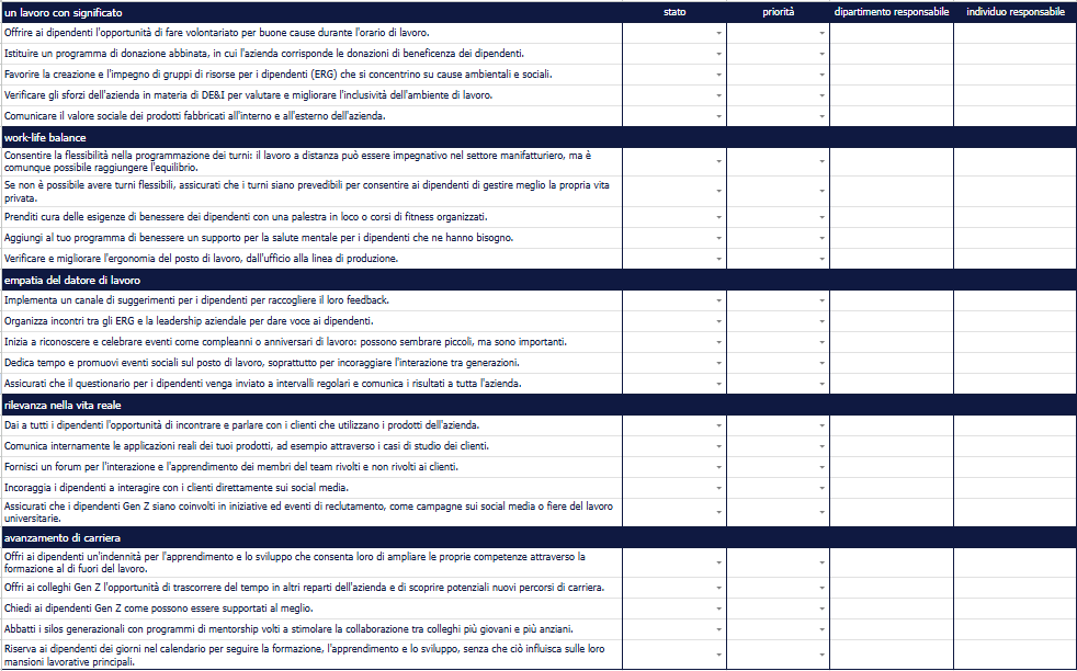 randstad-3-checklist-per-attrarre-e-reclutare-la-gen-z-in-azienda